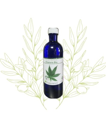 HYDROLAT - EAU FLORALE...