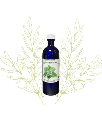 Hydrolat de menthe poivrée...