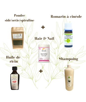 Pack "vitalité capillaire"...